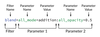 Figure 6: Passing several parameters with their names to a filter.