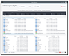 Figure 1: The Style Wizard dialog lets you select file manager layouts with a mouse click. The Extreme option with four panels is shown here.