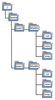 Figure 1: Maildir mailboxes have three subfolders: new for new email, cur for already read messages, and tmp, which is used by email software for processing.