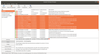 Figure 5: Graphical software management with Synaptic.