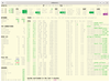 Figure 1: Glances continuously provides a wealth of information about the running system in the terminal.