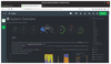 Figure 1: Netdata claims it collects thousands of metrics per server every second, using just about one percent of a single core's CPU.