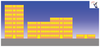 Figure 1: Picture of a skyline created with ImageMagick. You can pass in the number of windows and floors as parameters.
