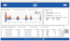 Figure 2: Sniffnet summarizes all network traffic information in a single window.