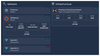 Figure 3: Some services with icons, widgets, and status information.
