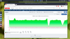 Figure 7: Use the pull-down menus under Monitoring | Graphs to view the monitored parameters for the selected host.